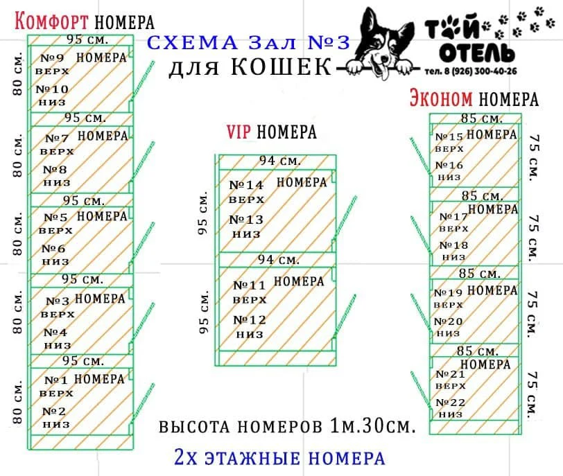 Схема кошек 1