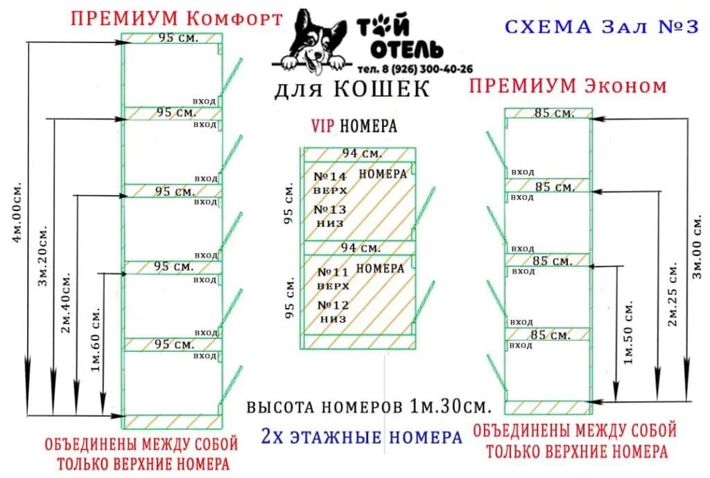 Схема кошек 2